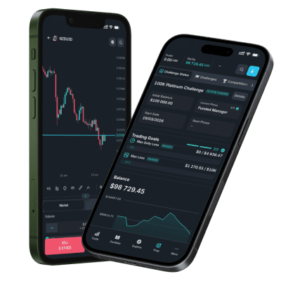 Rhodium FX mobile app