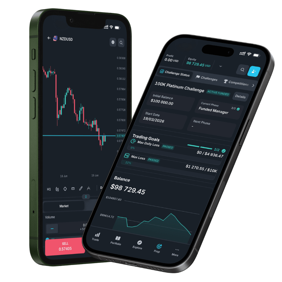 Rhodium FX App